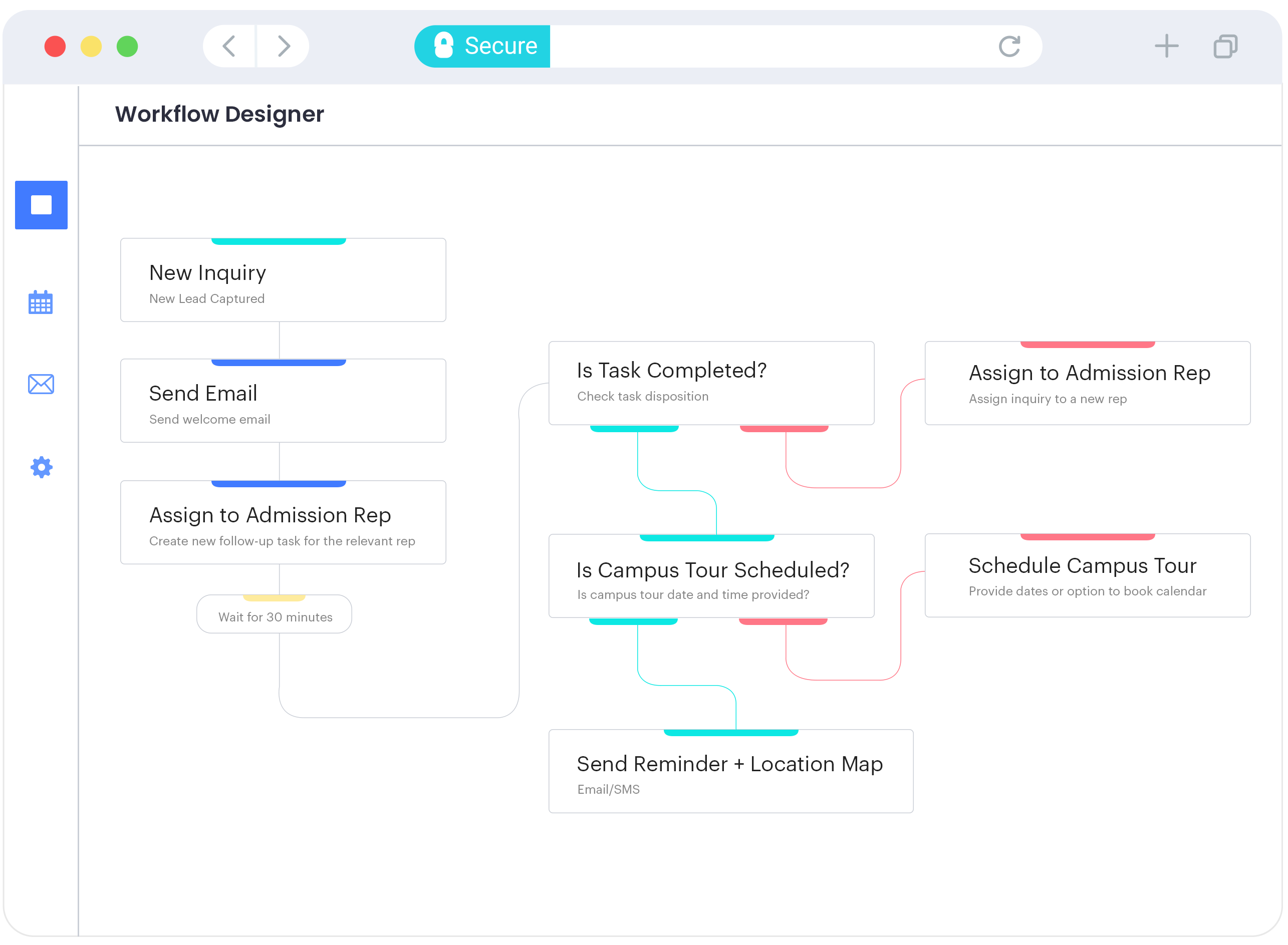 Automate-your-admission_process_ Automate your admission process