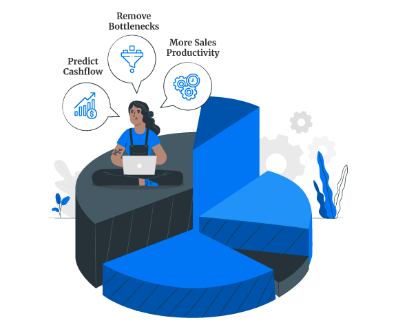 importance of sales tracking software