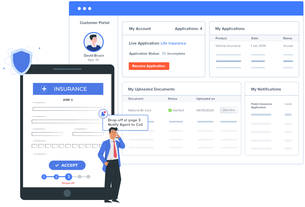 Insurance CRM Software - self-serve applications and portals Insurance CRM Software - self-serve applications and portals
