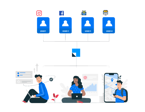 Lead Management Lead Management
