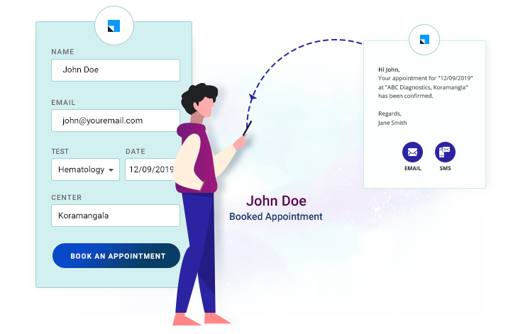 Medical CRM Software for Diagnostic Centers - communication Medical CRM Software for Diagnostic Centers - communication