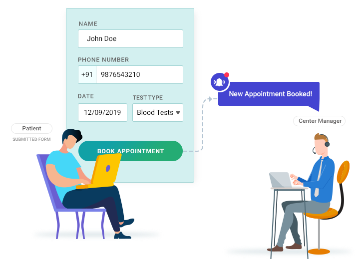 Medical CRM Software for diagnostic centers - easy appointment booking Medical CRM Software for diagnostic centers - easy appointment booking