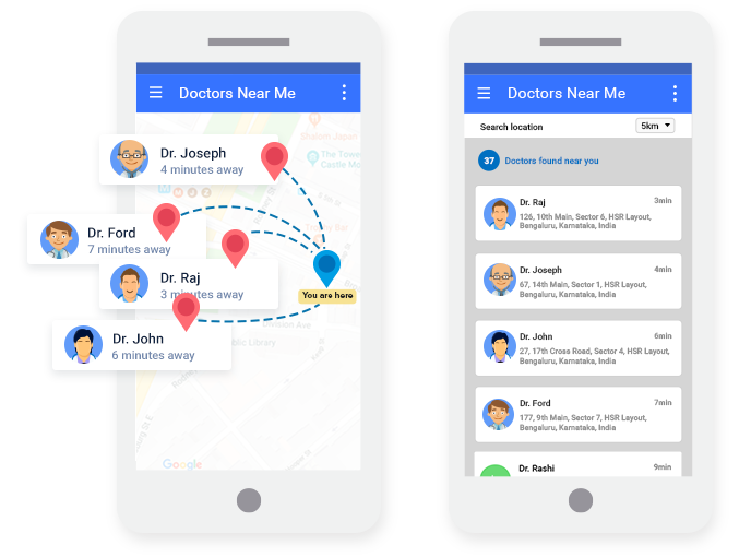 Medical CRM Software for Diagnostic Centers - Leads near me Medical CRM Software for Diagnostic Centers - Leads near me