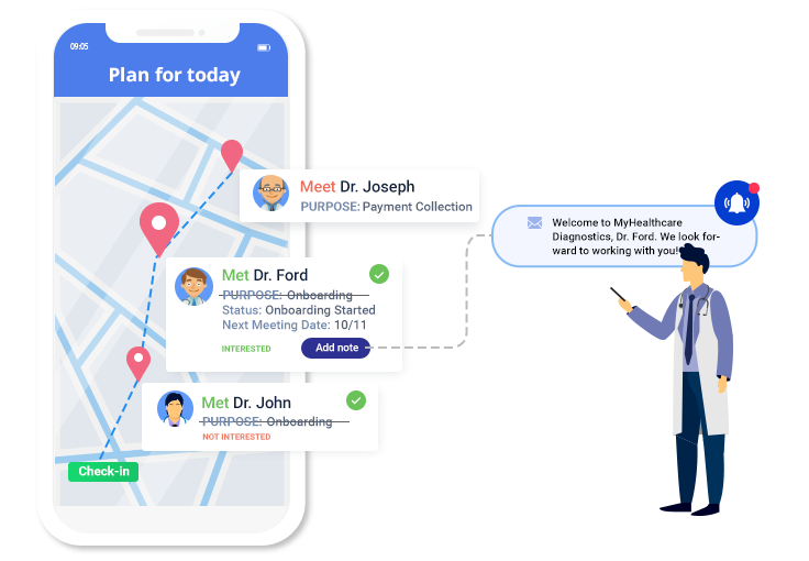Medical CRM Software for Diagnostic Centers - meeting notes Medical CRM Software for Diagnostic Centers - meeting notes