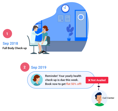 Medical CRM Software for Diagnostic Centers - Recurring event reminders Medical CRM Software for Diagnostic Centers - Recurring event reminders