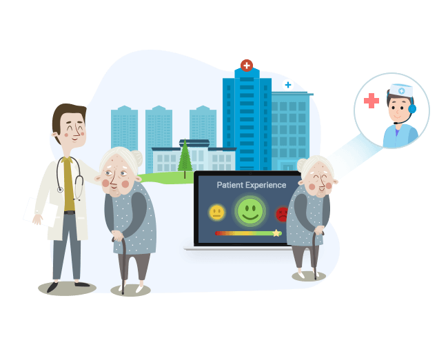 Patient Experience Management - enhance patient satisfaction Patient Experience Management - enhance patient satisfaction