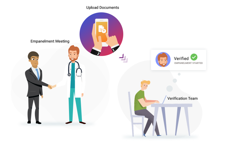 Physician engagement and onboarding - paperless verification