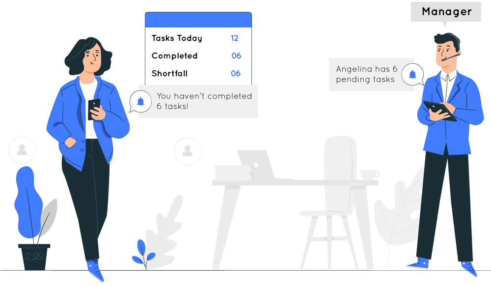 remote workforce management - timely intervention remote workforce management - timely intervention