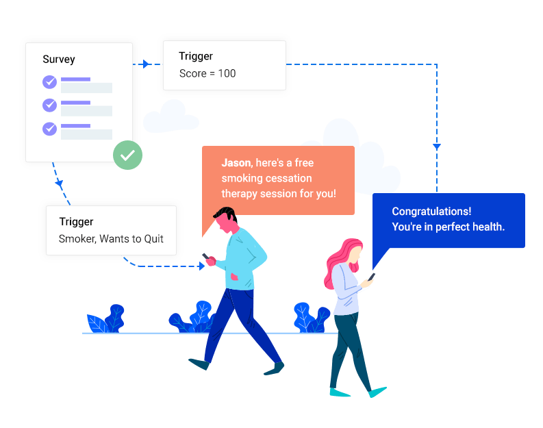 surveys and quizzes for patient engagement - Healthcare marketing automation + healthcare CRM Patient engagement solution - Healthcare marketing automation + healthcare CRM