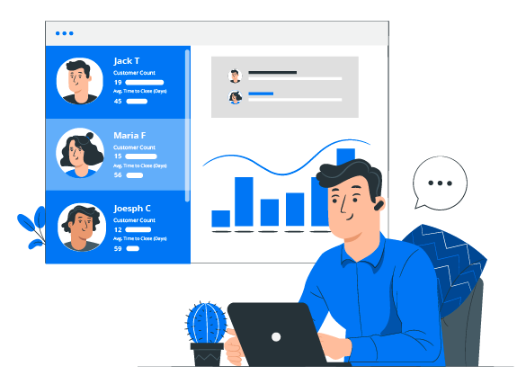 track sales top performers track sales top performers