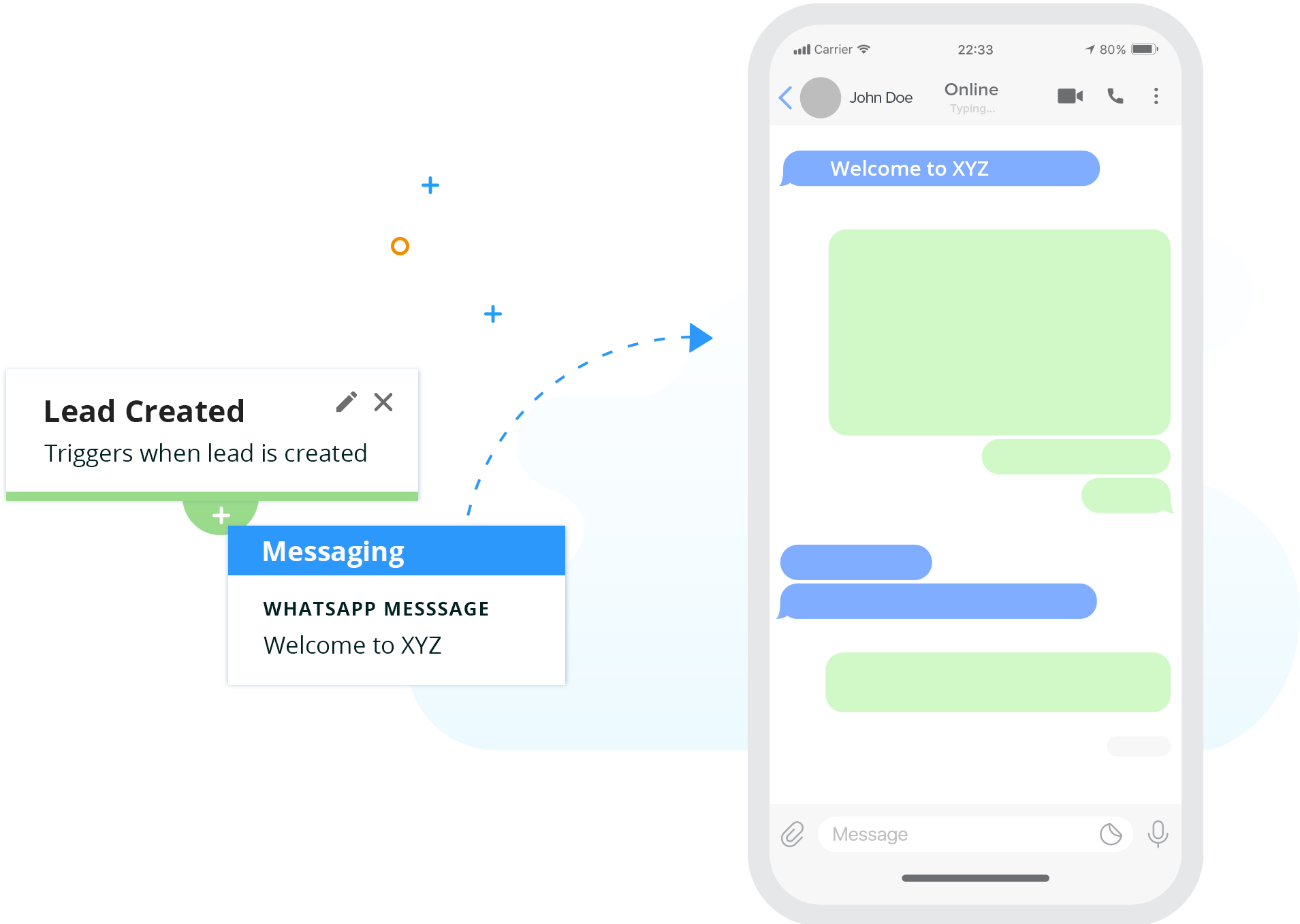 WhatsApp-integration-Automate-response