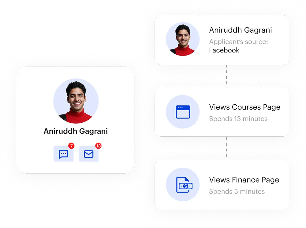Enhanced and automated student communication-img Enhanced and automated student communication-img