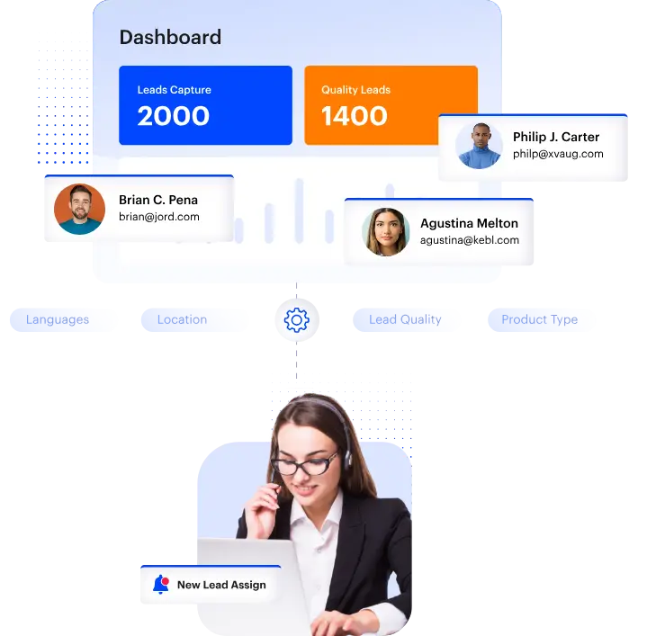 Healthcare-Call-Center-Solution Healthcare Call Center Solution