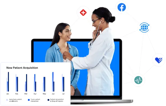 New-Patient-Acquisition New-Patient-Acquisition