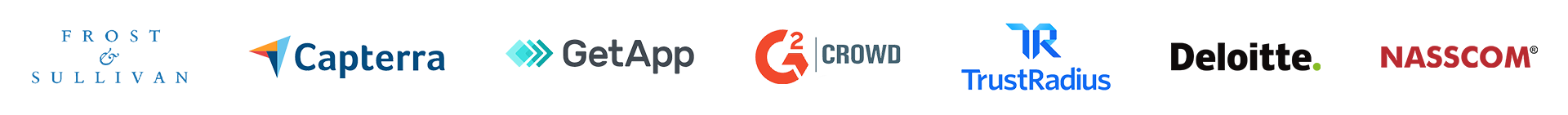 Rated best healthcare CRM software Rated best healthcare CRM software