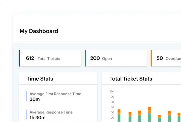 Service CRM-element1 Service CRM-element