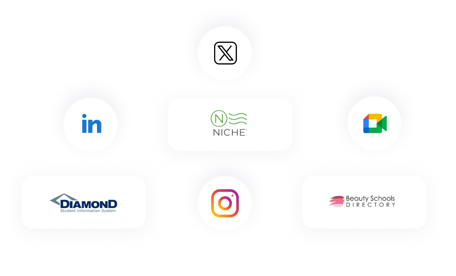 top_logos integrations