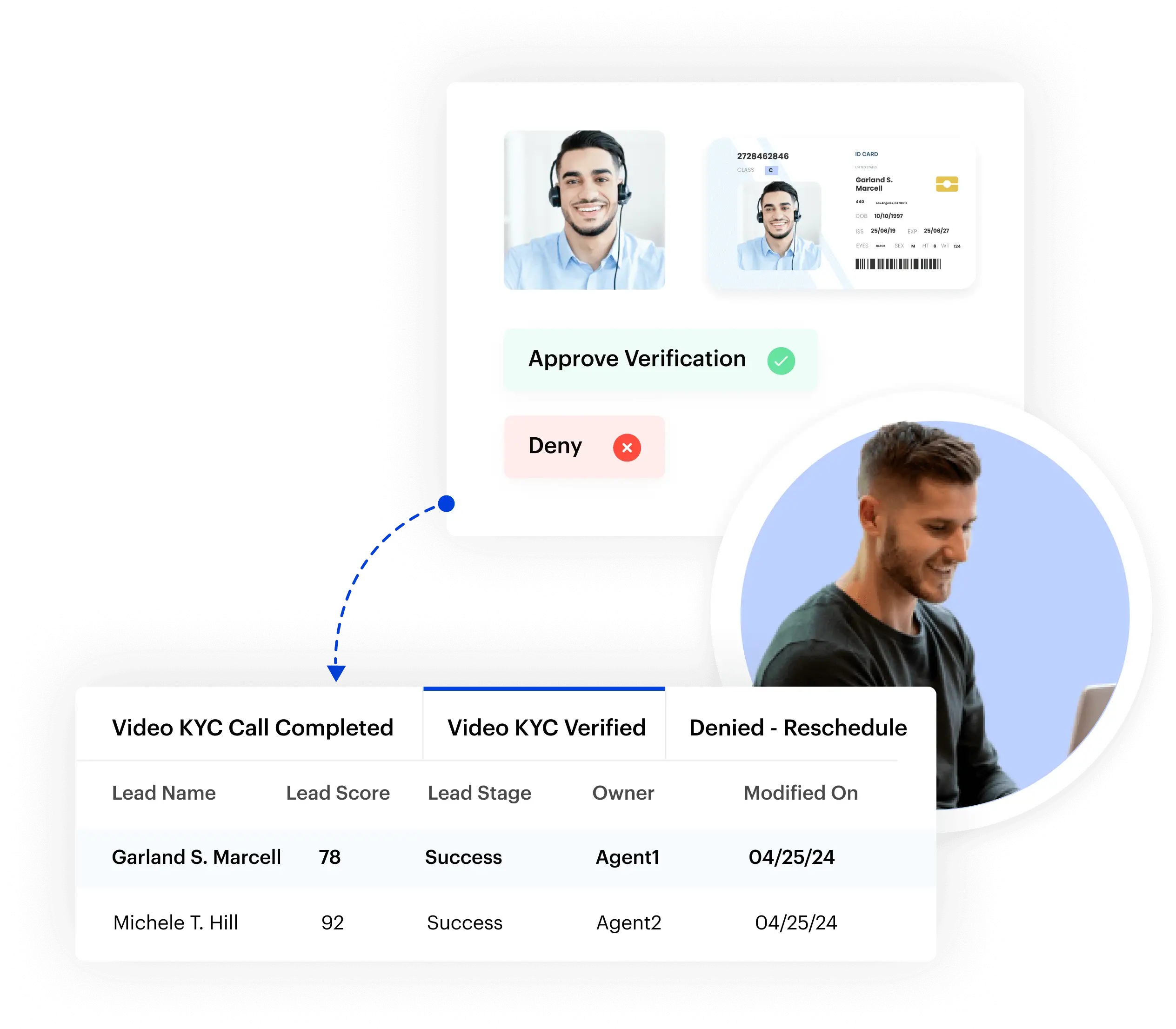 Verification completion- Video KYC Verification completion- Video KYC